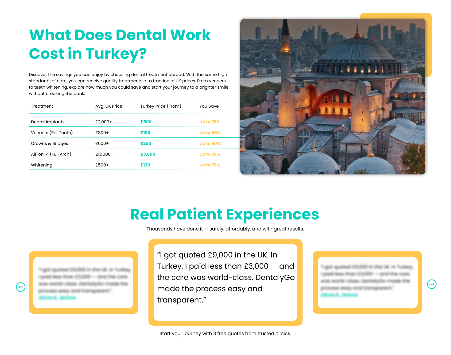 DentalyGo — screen 2.1